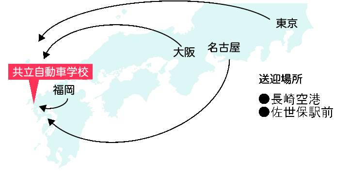 アクセス